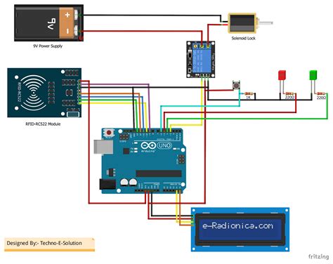 sensor rfid arduino codigo|rfid arduino circuit diagram.